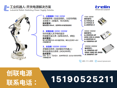 宣城-工业机器人-开关电源解决方案