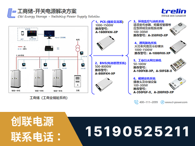 宣城-工商储-开关电源解决方案