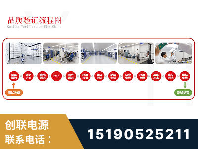 宣城-全流程品质验证体系完善